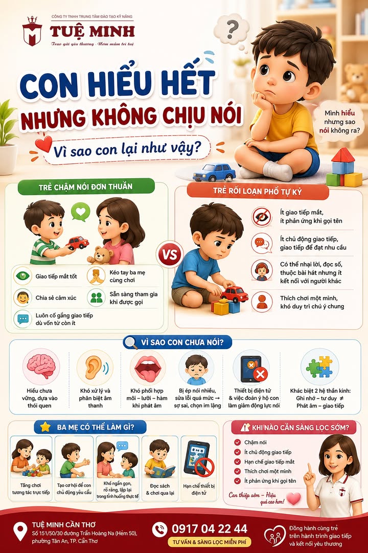 Trung Tâm Đào Tạo Kỹ Năng - Tuệ Minh