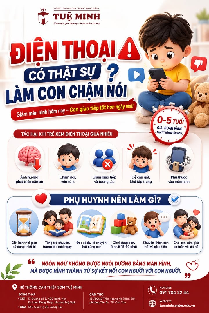 Trung Tâm Đào Tạo Kỹ Năng - Tuệ Minh