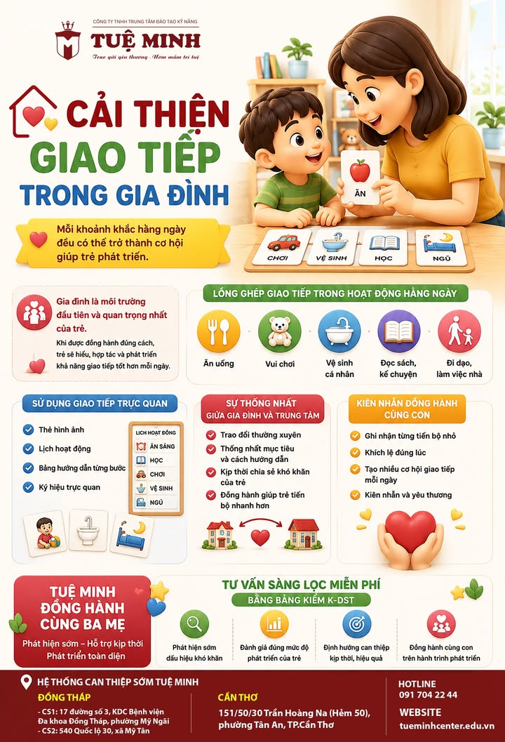 Trung Tâm Đào Tạo Kỹ Năng - Tuệ Minh