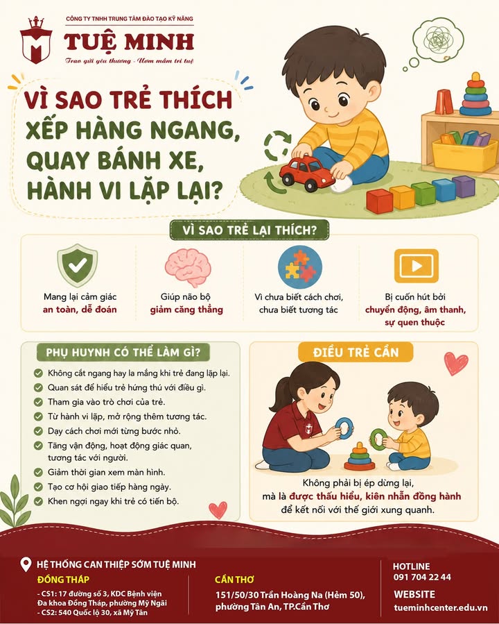 Trung Tâm Đào Tạo Kỹ Năng - Tuệ Minh