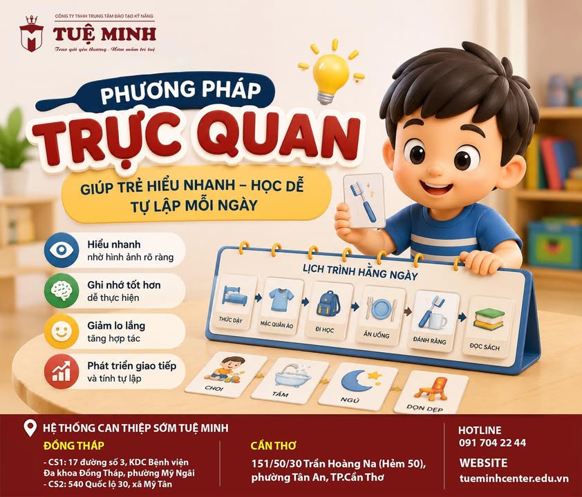 Trung Tâm Đào Tạo Kỹ Năng - Tuệ Minh