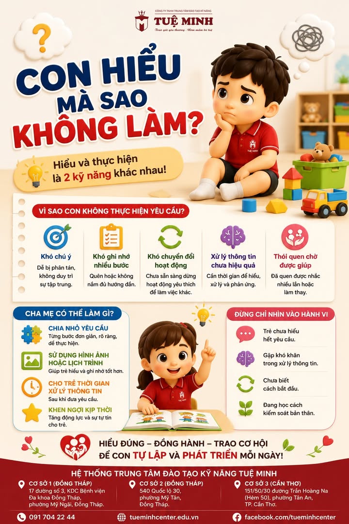 Trung Tâm Đào Tạo Kỹ Năng - Tuệ Minh