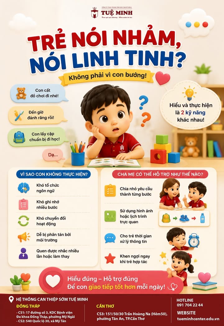 Trung Tâm Đào Tạo Kỹ Năng - Tuệ Minh