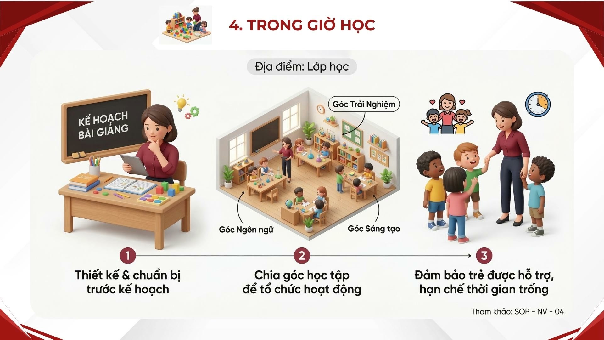 Trung Tâm Đào Tạo Kỹ Năng - Tuệ Minh