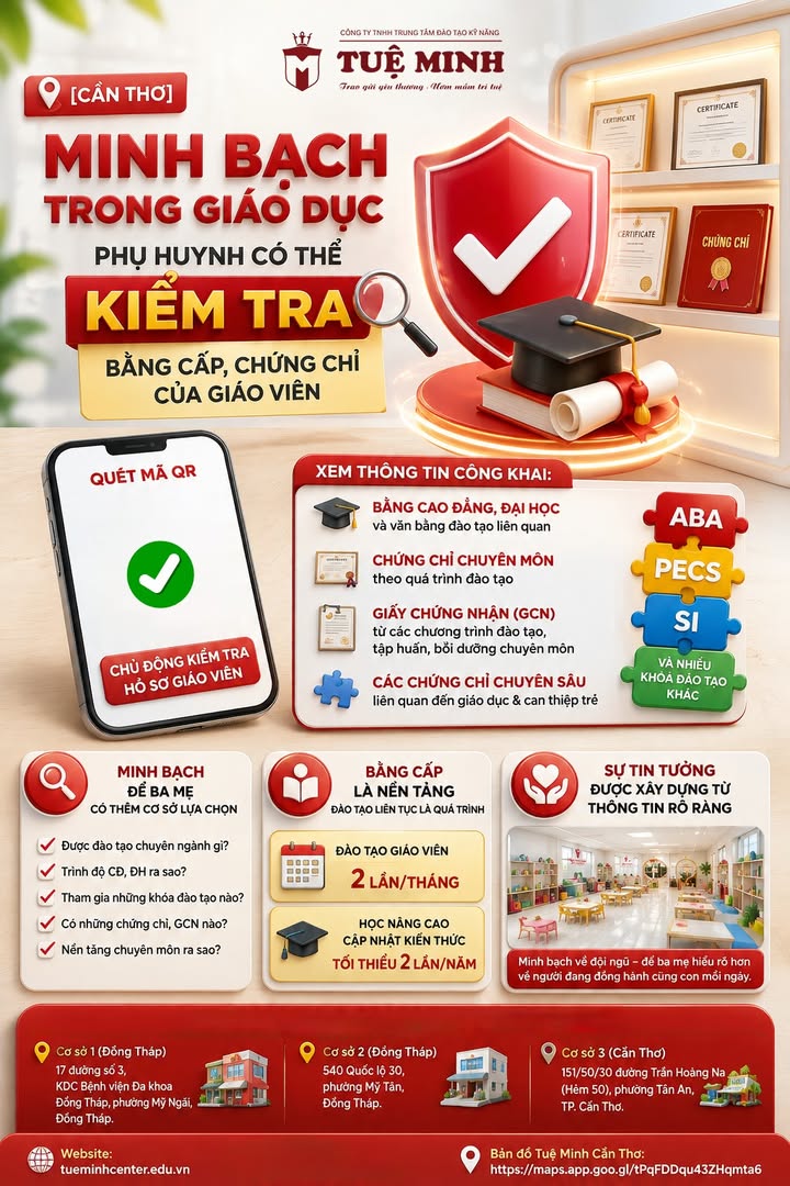 Trung Tâm Đào Tạo Kỹ Năng - Tuệ Minh