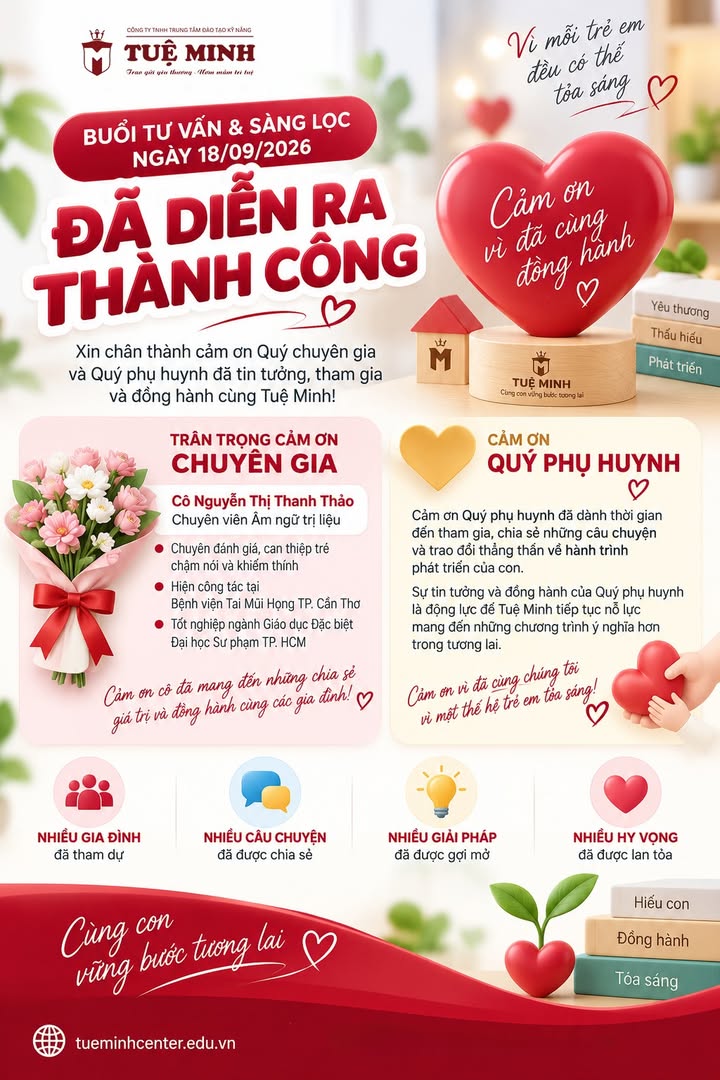 Trung Tâm Đào Tạo Kỹ Năng - Tuệ Minh